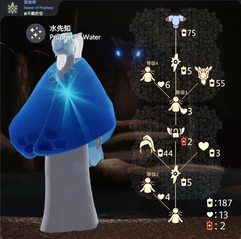 光遇12.16复刻先祖攻略