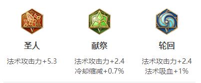 王者荣耀安琪拉连招出装铭文玩法技巧攻略大全
