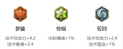 王者荣耀妲己连招出装铭文玩法技巧攻略大全