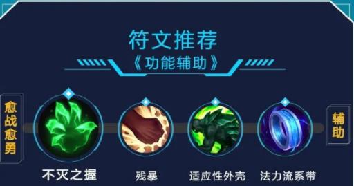 lol手游赛娜出装天赋攻略