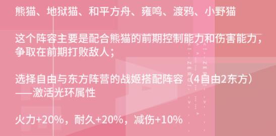 零之战线熊猫阵营阵容推荐