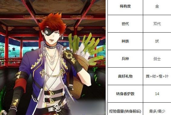 一血万杰山颪技能培养评价装饰搭配介绍