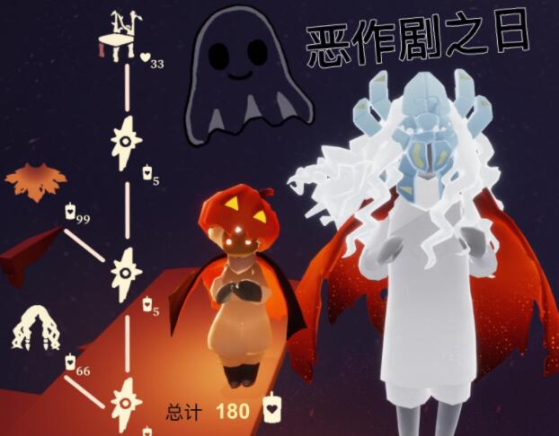 光遇万圣节女巫茶桌介绍