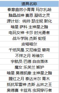 2021英雄联盟蓝色精粹商店活动开放时间