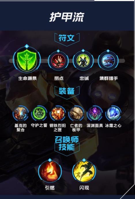 lol手游机器人出装天赋攻略
