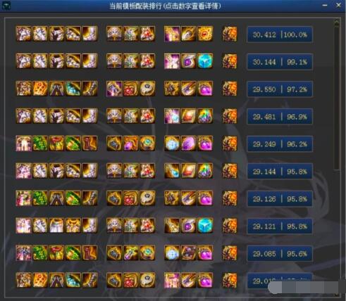 DNF100级冰洁师奥兹玛毕业装备推荐