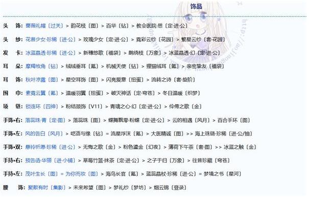奇迹暖暖步斗踏罡高分搭配攻略