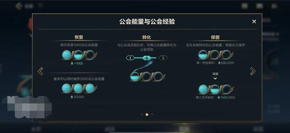 英雄联盟手游公会升级攻略