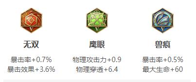 王者荣耀黄忠连招出装铭文玩法技巧攻略大全