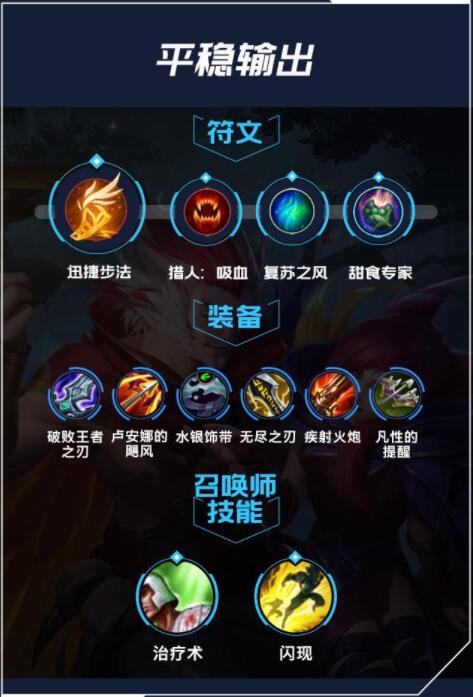 lol手游寒冰出装天赋攻略