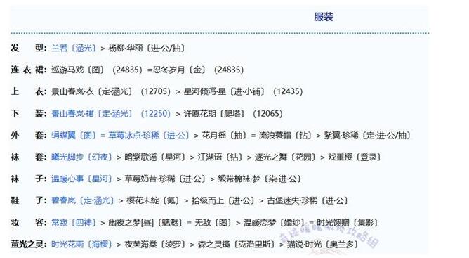 奇迹暖暖步斗踏罡高分搭配攻略