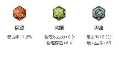 王者荣耀元歌连招出装铭文玩法技巧攻略大全