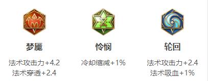 王者荣耀钟馗连招出装铭文玩法技巧攻略大全