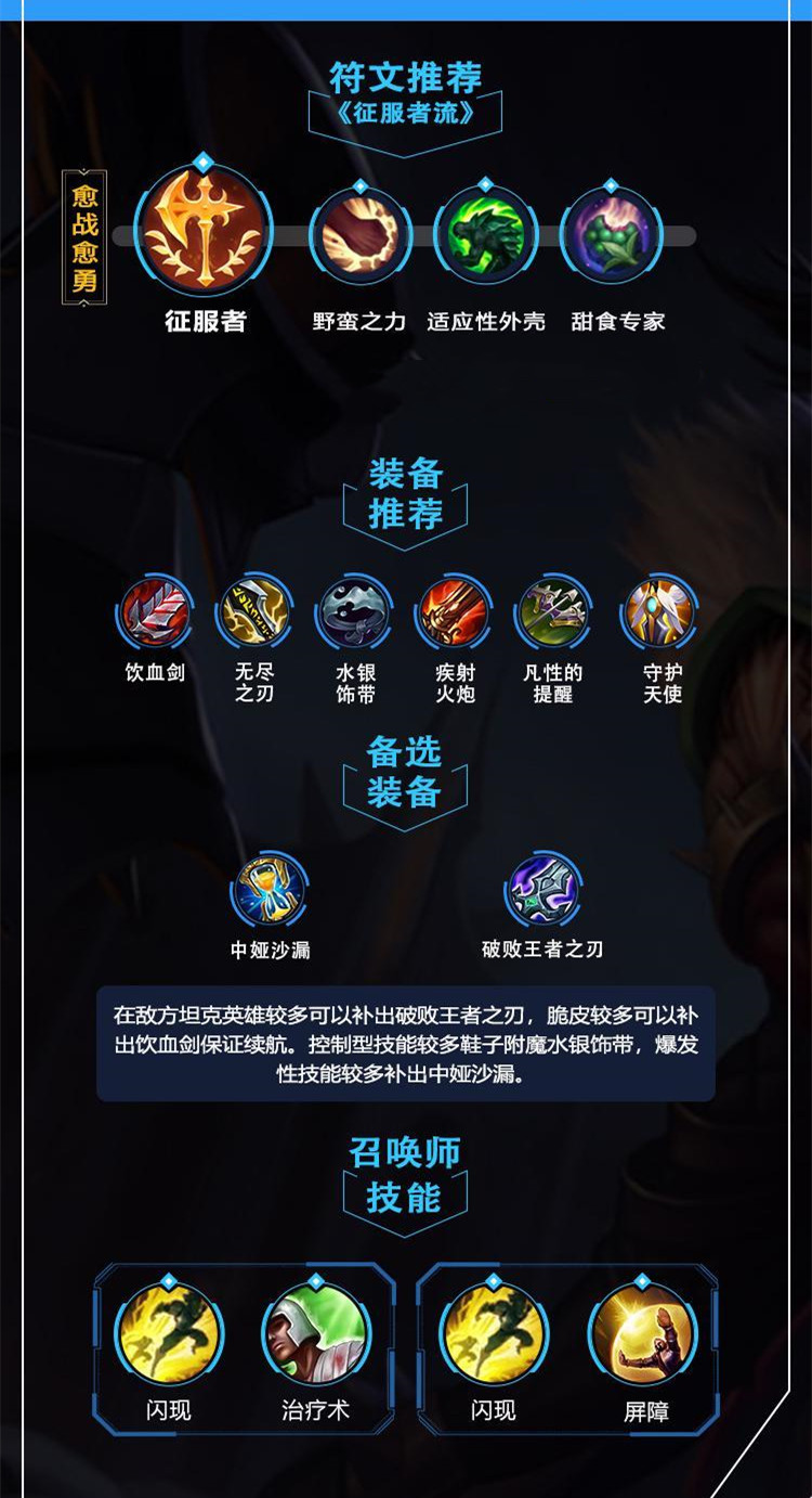 lol手游德莱文出装天赋攻略