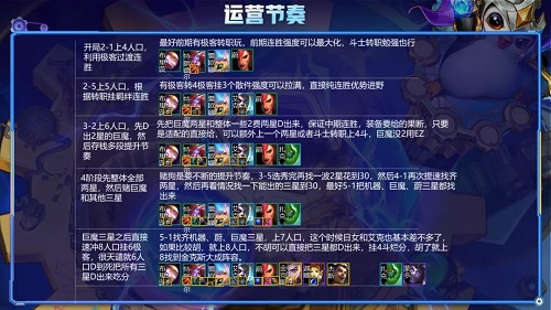 金铲铲之战极客巨魔阵容推荐攻略