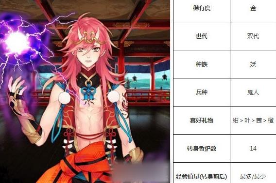 一血万杰元兴寺技能培养评价装饰搭配介绍