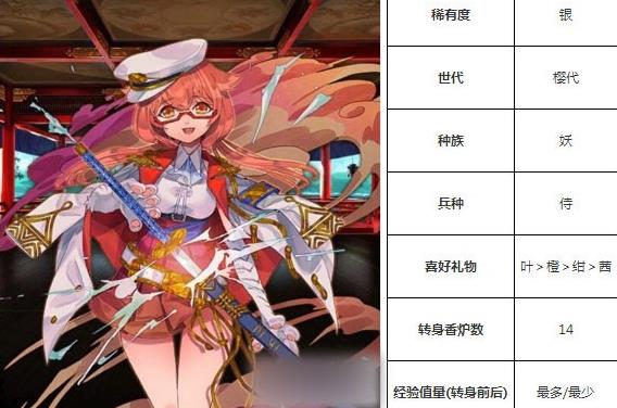 一血万杰鵺技能培养评价装饰搭配介绍