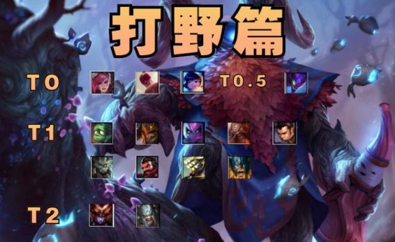 LOL手游国服英雄强度排行