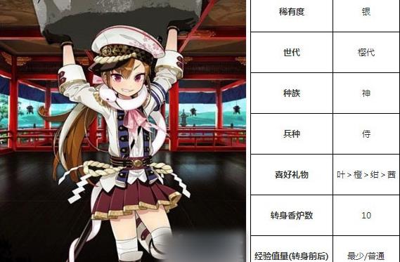 一血万杰御石神大人技能培养评价装饰搭配介绍