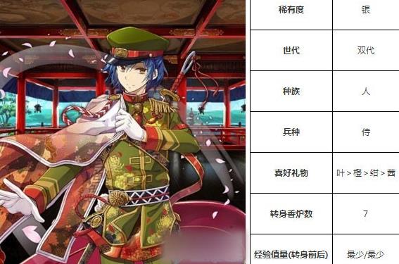 一血万杰一寸法师技能培养评价装饰搭配介绍
