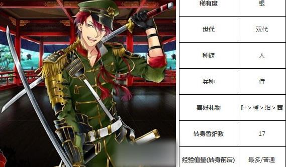 一血万杰俵藤太技能培养评价装饰搭配介绍