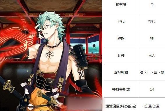 一血万杰经津主神技能培养评价装饰搭配介绍