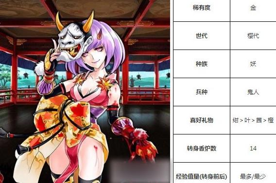 一血万杰般若技能培养评价装饰搭配介绍