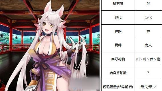 一血万杰真神技能培养评价装饰搭配介绍