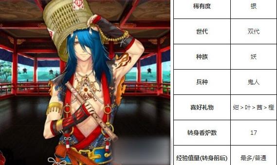 一血万杰暮露暮露团技能培养评价装饰搭配介绍