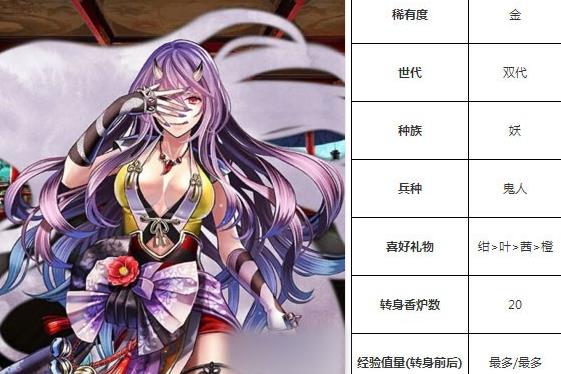 一血万杰见越入道技能培养评价装饰搭配介绍