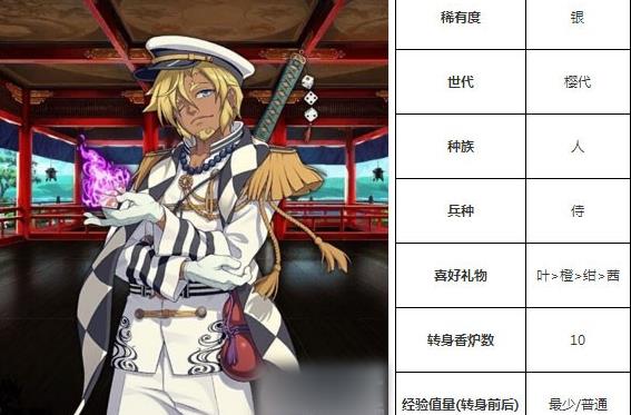 一血万杰石松技能培养评价装饰搭配介绍