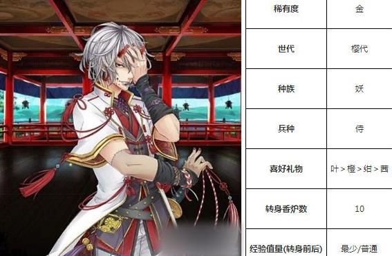 一血万杰茨木童子技能培养评价装饰搭配介绍