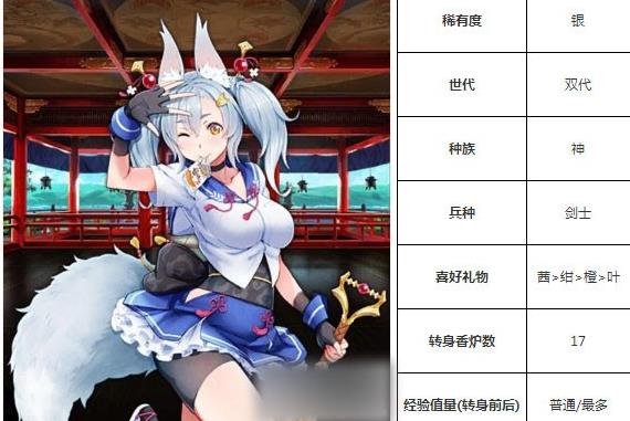 一血万杰稻荷大人技能培养评价装饰搭配介绍