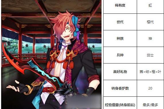 一血万杰天津瓮星技能培养评价装饰搭配介绍