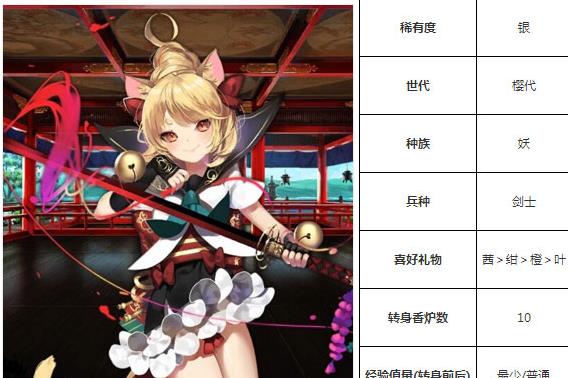 一血万杰猫又技能培养评价装饰搭配介绍