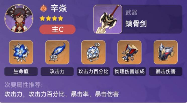 原神辛焱阵容搭配攻略2022