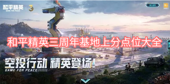 和平精英三周年基地上分点位大全