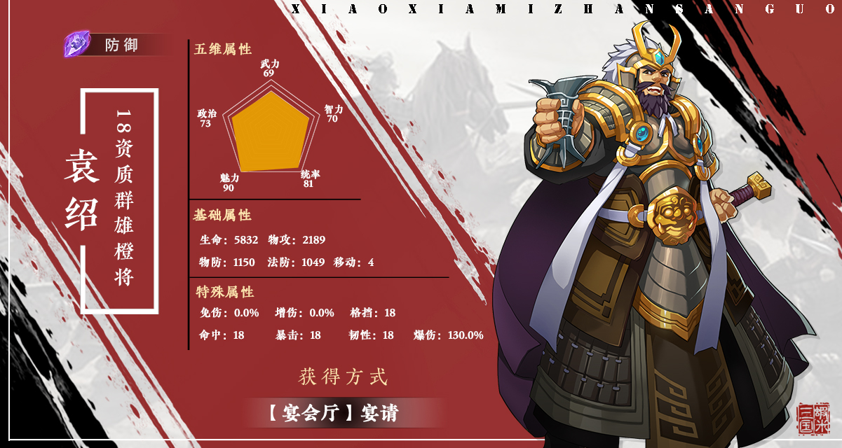 《小虾米战三国》|武将情报站—袁绍