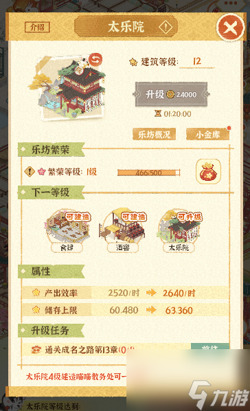 某某朝的女子乐坊乐坊经营攻略