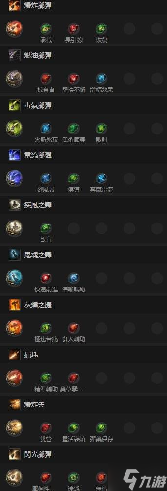 《流放之路2》投弹流佣兵BD推荐 投弹流佣兵天赋加点推荐