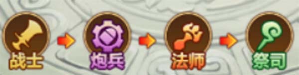 放置休闲塔防游戏《部落战联盟》塔防玩法