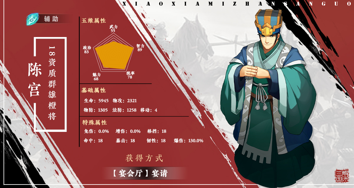 《小虾米战三国》|武将情报站—陈宫
