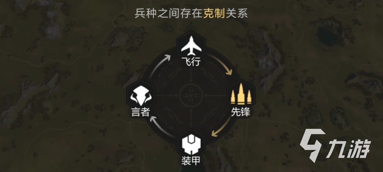 星骸骑士手游升级攻略 星骸骑士手游提升战力指南