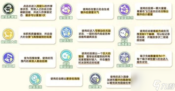 疯狂乱斗蛋仔派对怎么玩？