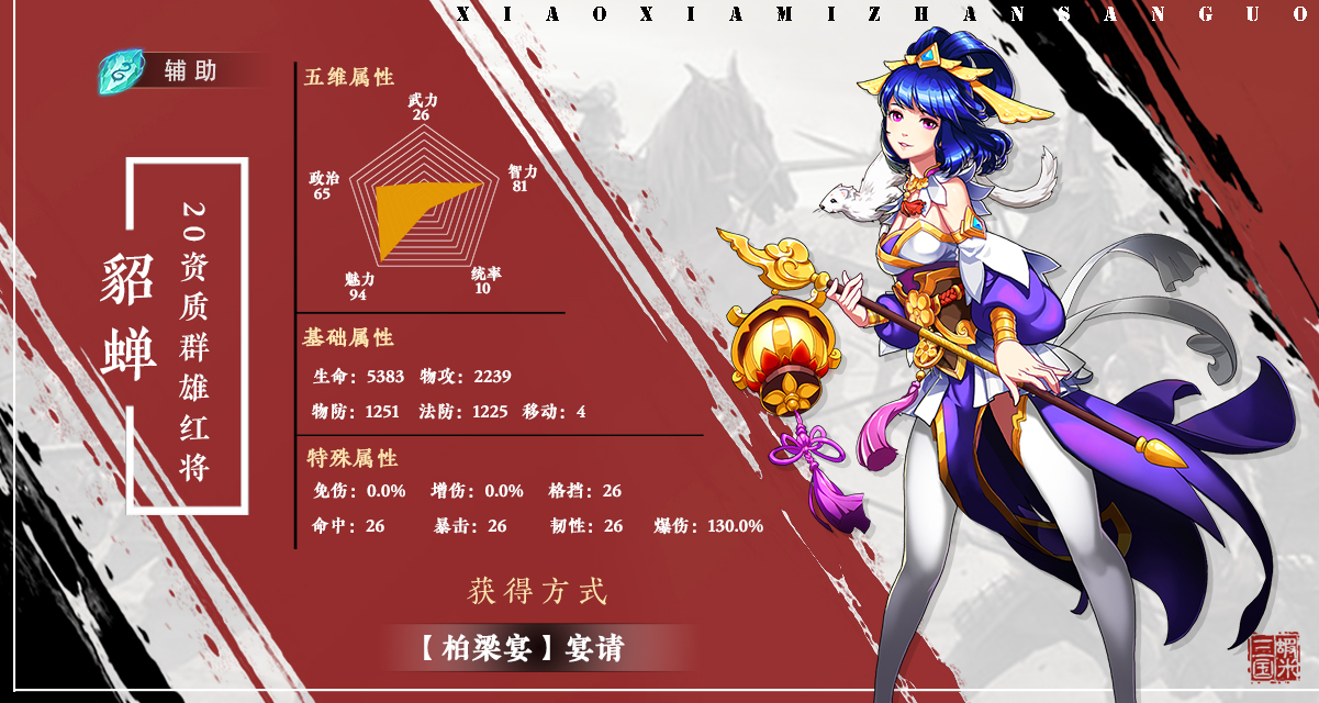 《小虾米战三国》|武将情报站—貂蝉