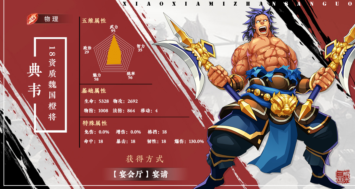 《小虾米战三国》|武将情报站—典韦