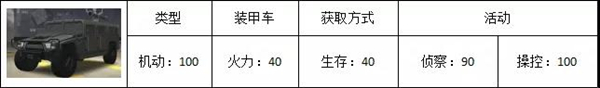 《巅峰坦克》疾驰如风 高速装填