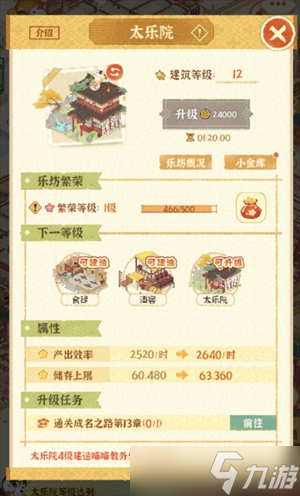 某某朝的女子乐坊城建怎么玩