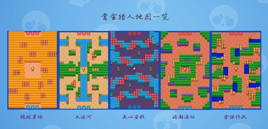 荒野乱斗赏金猎人模式全地图玩法攻略大全
