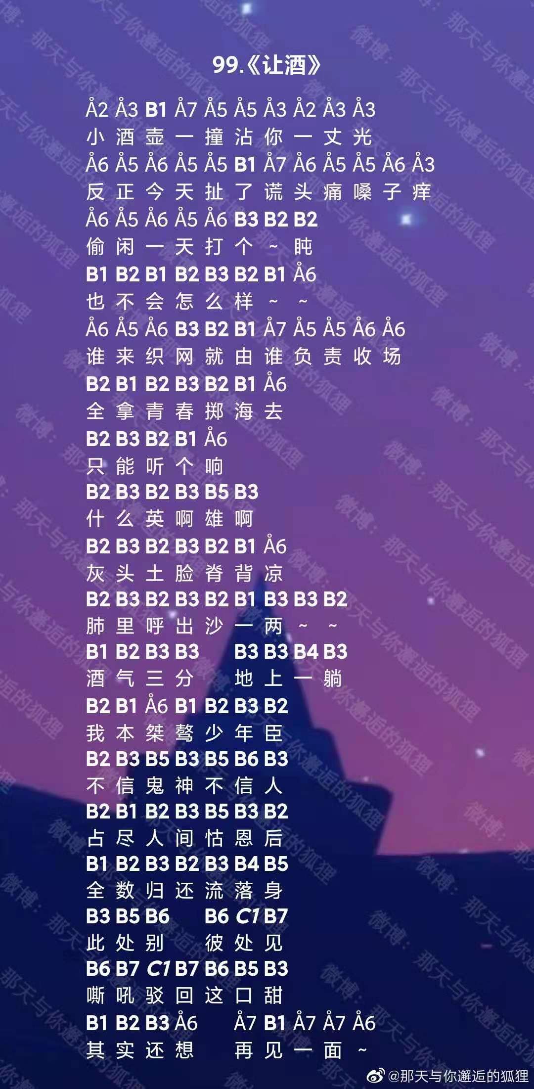 光遇让酒乐谱分享